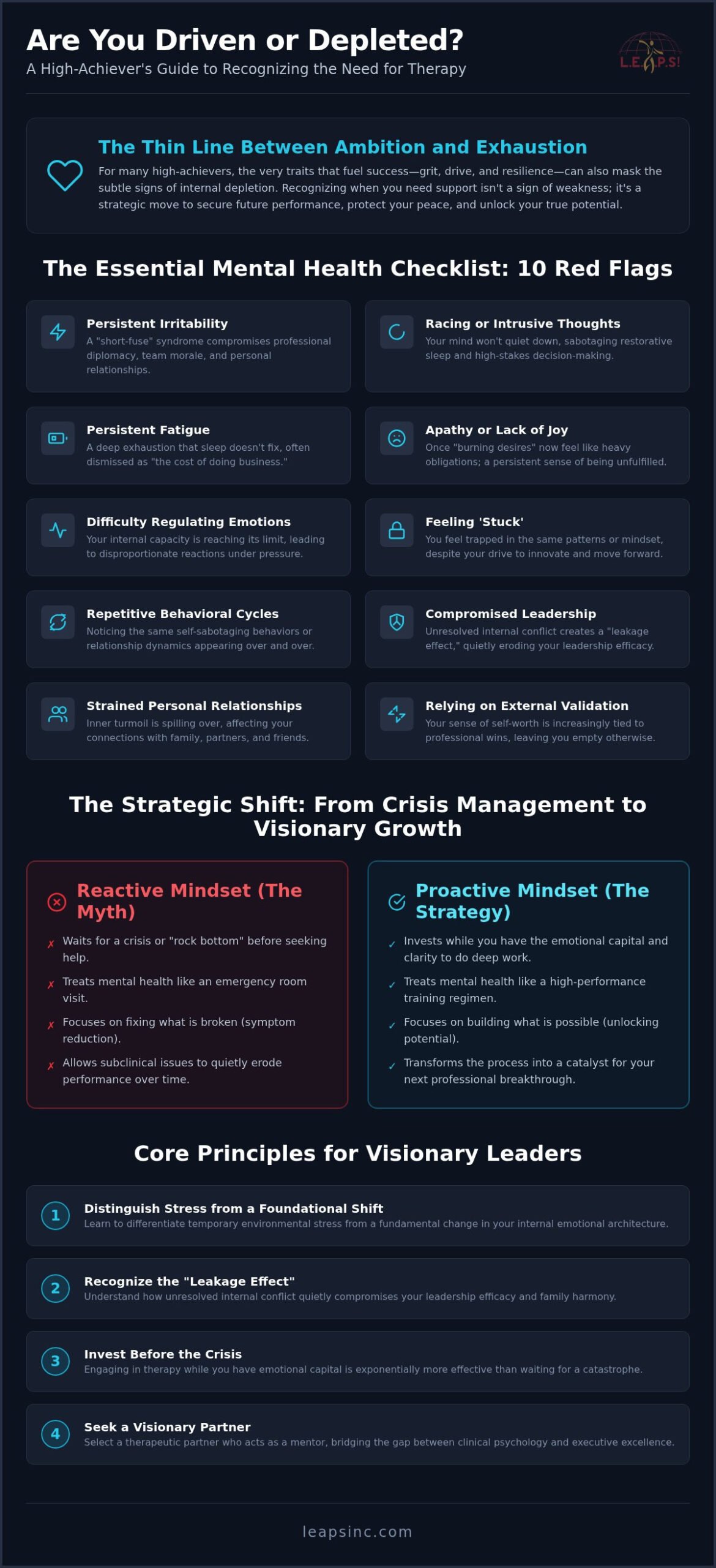 10 Signs You Need Therapy: A Strategic Checklist for Personal Growth in 2026