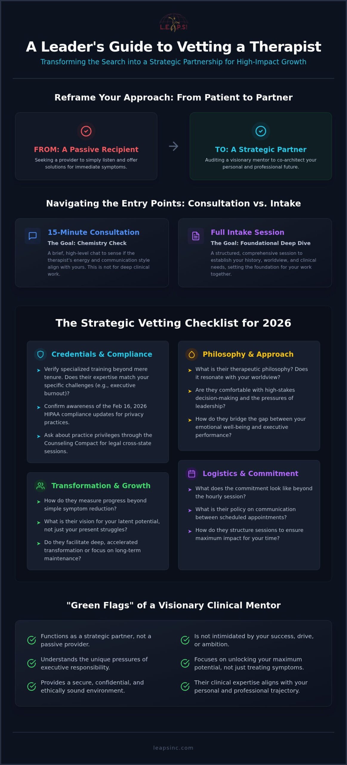 Questions to Ask a New Therapist: A Strategic Checklist for Transformation in 2026