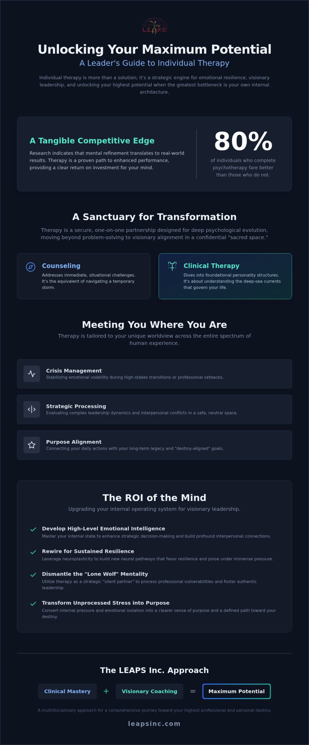 The Strategic Advantage: Core Benefits of Individual Therapy for Personal and Professional Growth