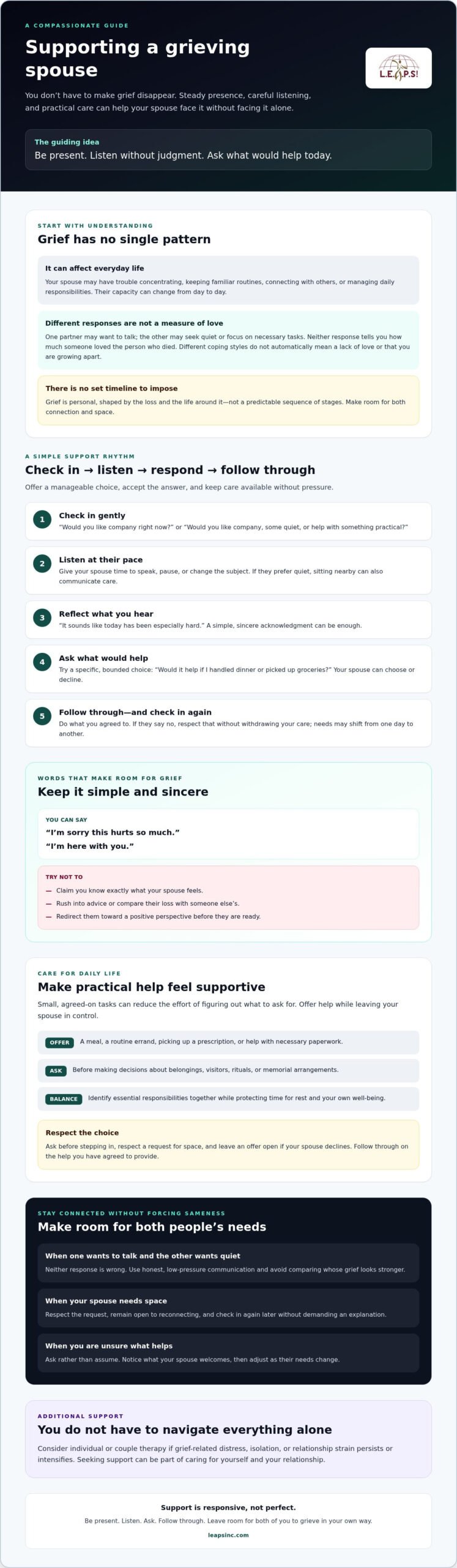 How to Support a Grieving Spouse: Practical Ways to Show Up