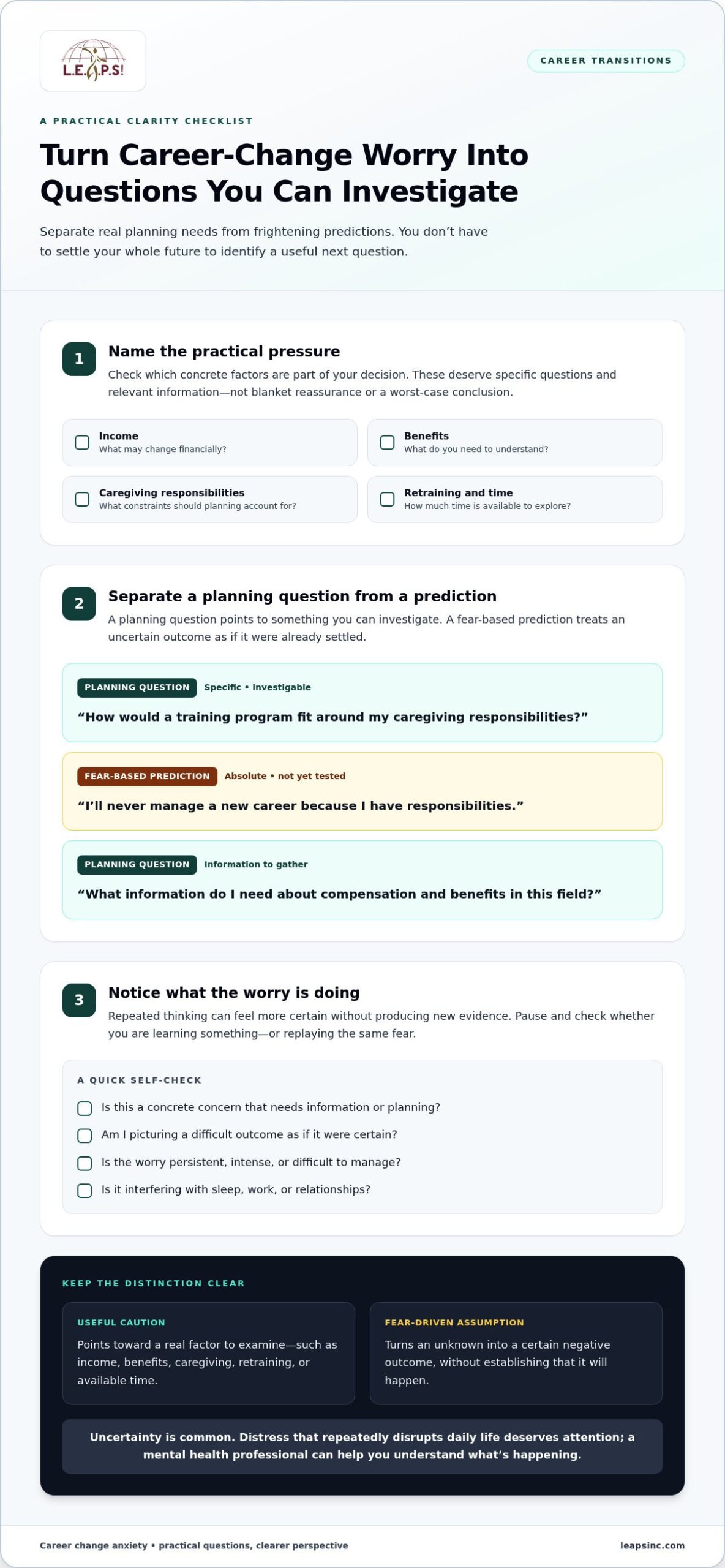 Coping With Career Change Anxiety: Practical Guide for 2026