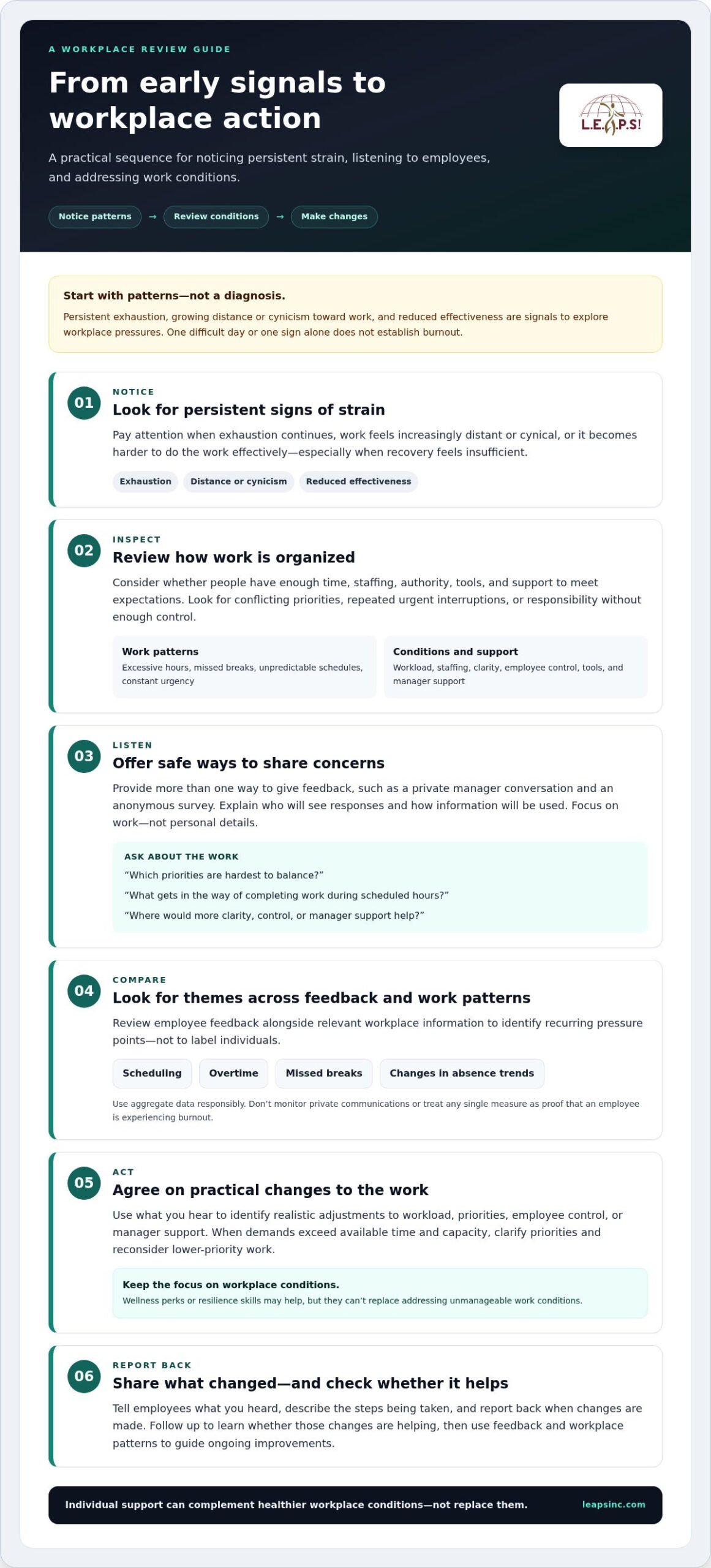 How to Prevent Employee Burnout: A Practical Guide for 2026